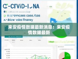 来安疫情数据最新消息：来安疫情数据最新