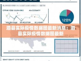 泗县实际疫情数据图最新消息：泗县实际疫情数据图最新