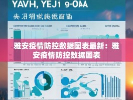 雅安疫情防控数据图表最新：雅安疫情防控数据图表
