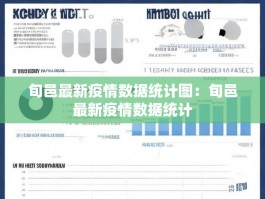 旬邑最新疫情数据统计图：旬邑最新疫情数据统计