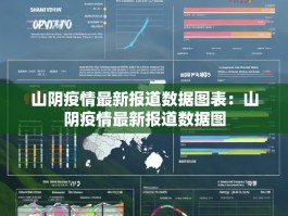 山阴疫情最新报道数据图表：山阴疫情最新报道数据图
