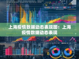 上海疫情数据动态表现图：上海疫情数据动态表现
