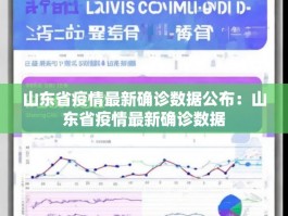 山东省疫情最新确诊数据公布：山东省疫情最新确诊数据