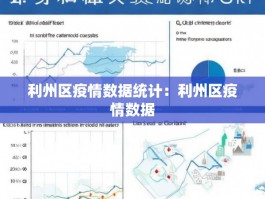 利州区疫情数据统计：利州区疫情数据