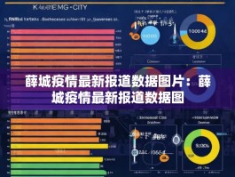 薛城疫情最新报道数据图片：薛城疫情最新报道数据图