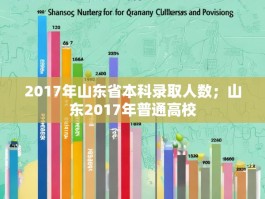 2017年山东省本科录取人数；山东2017年普通高校