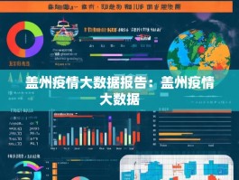 盖州疫情大数据报告：盖州疫情大数据