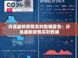 许昌最新疫情实时数据报告：许昌最新疫情实时数据