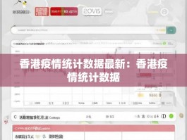 香港疫情统计数据最新：香港疫情统计数据