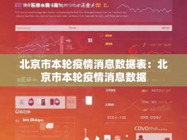 北京市本轮疫情消息数据表：北京市本轮疫情消息数据