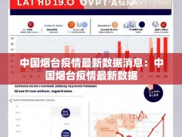 中国烟台疫情最新数据消息：中国烟台疫情最新数据