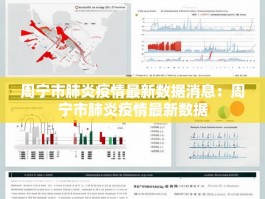 周宁市肺炎疫情最新数据消息：周宁市肺炎疫情最新数据
