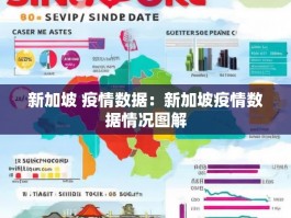 新加坡 疫情数据：新加坡疫情数据情况图解