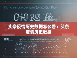 头条疫情历史数据怎么看：头条疫情历史数据