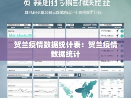贺兰疫情数据统计表：贺兰疫情数据统计