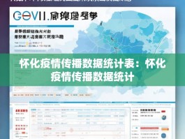 怀化疫情传播数据统计表：怀化疫情传播数据统计