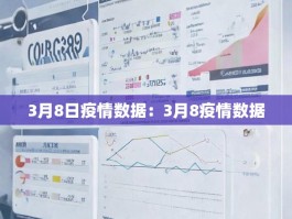 3月8日疫情数据：3月8疫情数据