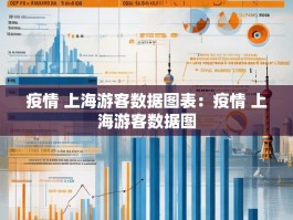 疫情 上海游客数据图表：疫情 上海游客数据图