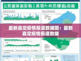 最新嘉定疫情报道数据图：最新嘉定疫情报道数据