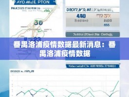 番禺洛浦疫情数据最新消息：番禺洛浦疫情数据