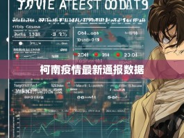 柯南疫情最新通报数据