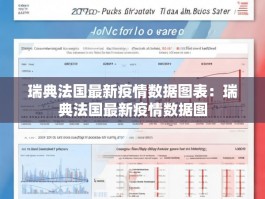 瑞典法国最新疫情数据图表：瑞典法国最新疫情数据图