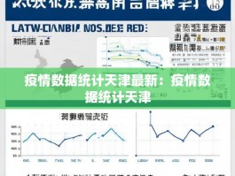 疫情数据统计天津最新：疫情数据统计天津