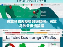巴拿马昨天疫情数据如何：巴拿马昨天疫情数据