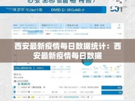 西安最新疫情每日数据统计：西安最新疫情每日数据