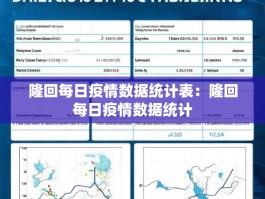 隆回每日疫情数据统计表：隆回每日疫情数据统计
