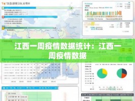 江西一周疫情数据统计：江西一周疫情数据