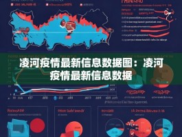 凌河疫情最新信息数据图：凌河疫情最新信息数据