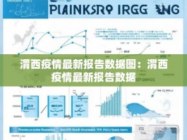渭西疫情最新报告数据图：渭西疫情最新报告数据