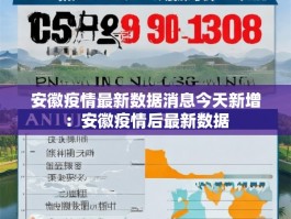 安徽疫情最新数据消息今天新增：安徽疫情后最新数据