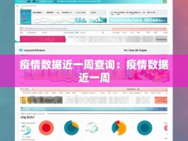 疫情数据近一周查询：疫情数据近一周