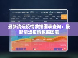 最新清远疫情数据图表查询：最新清远疫情数据图表