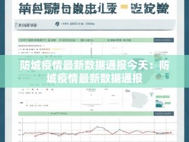 防城疫情最新数据通报今天：防城疫情最新数据通报