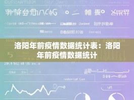 洛阳年前疫情数据统计表：洛阳年前疫情数据统计