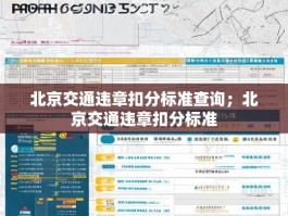 北京交通违章扣分标准查询；北京交通违章扣分标准