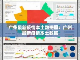 广州最新疫情本土数据图：广州最新疫情本土数据