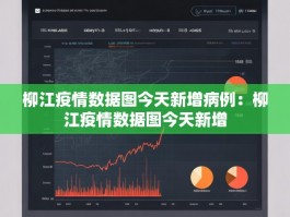 柳江疫情数据图今天新增病例：柳江疫情数据图今天新增