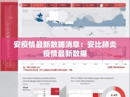 安疫情最新数据消息：安比肺炎疫情最新数据