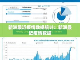 新洲最近疫情数据统计：新洲最近疫情数据