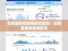 云阳县疫情数据报告最新：云阳县疫情数据报告