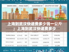 上海到武汉快递费多少钱一公斤；上海到武汉快递费多少