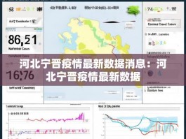 河北宁晋疫情最新数据消息：河北宁晋疫情最新数据