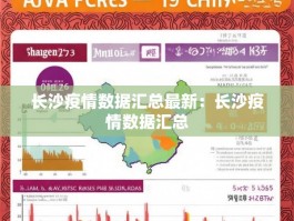 长沙疫情数据汇总最新：长沙疫情数据汇总