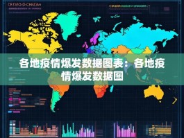 各地疫情爆发数据图表：各地疫情爆发数据图