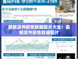 最新滨州疫情数据图片大全：最新滨州疫情数据图片