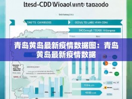 青岛黄岛最新疫情数据图：青岛黄岛最新疫情数据
